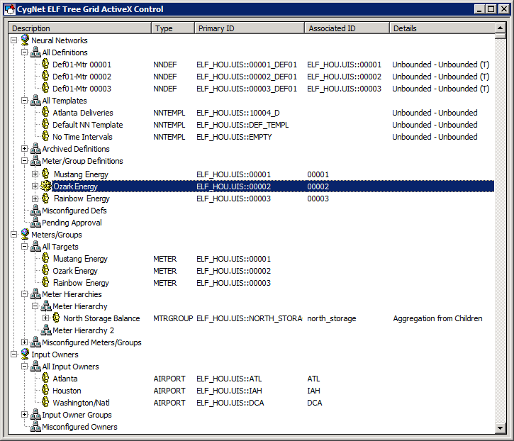 CygNet ELF Tree Grid ActiveX Control